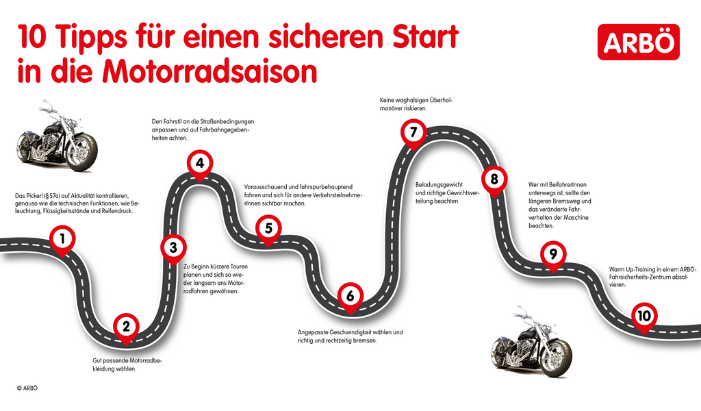 10 Tipps für einen sicheren Start in die Motorradsaison